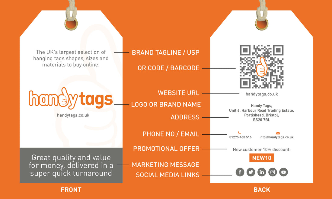 Diagram of front and back of a swing tag with logo, marketing message, QR code, website, social media links and phone number